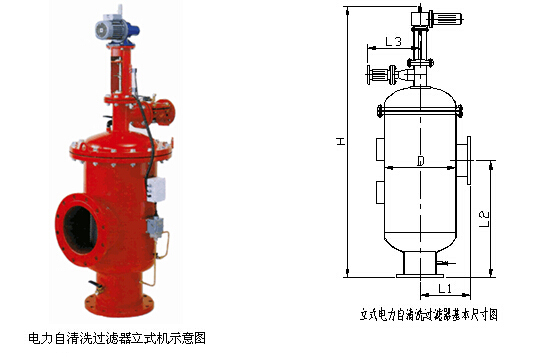 3家净水器龙头企业请收藏（202513）